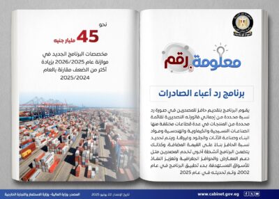 برنامج دعم الصادرات 