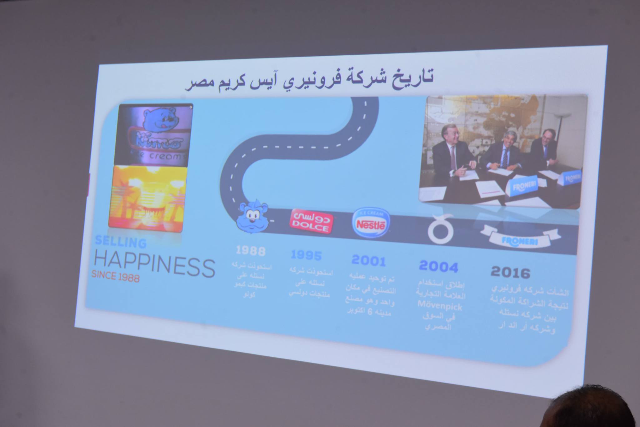 تاريخ شركة فرونيري آيس كريم مصر 