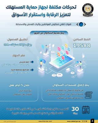  جهاز حماية المستهلك  