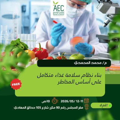 فعاليات جديدة لدعم تنافسية الحاصلات الزراعية المصرية .. تعرف عليها
