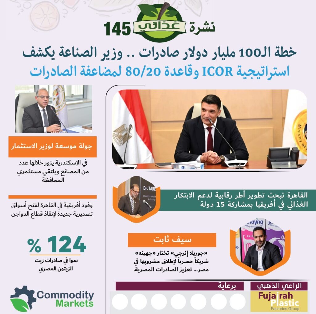 نشرة غذائي العدد ١٤٥ 
