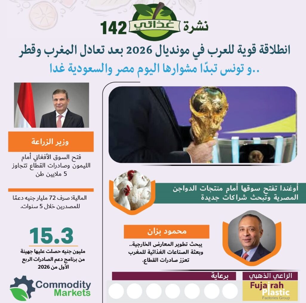 نشرة غذائي تأتيكم برعاية الفجيرة للصناعات البلاستيكية 