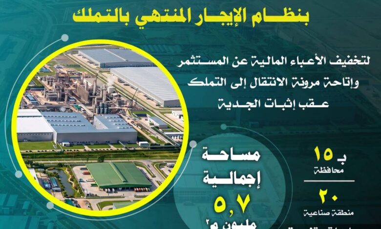 أرض بنظام الإيجار المنتهي بالتملك
