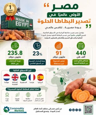 نشرة غذائي 