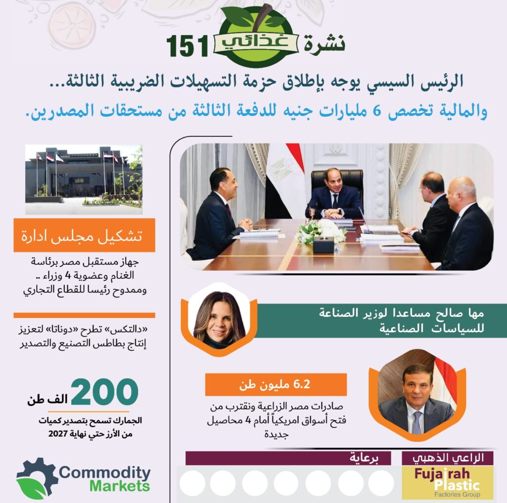 اقرا في العدد الجديد من نشرة غذائي 