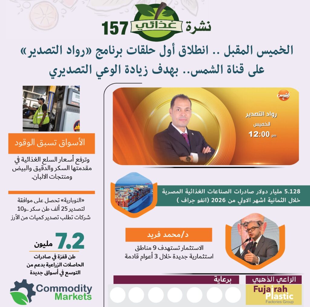 انطلاق أول حلقات برنامج «رواد التصدير» الخميس المقبل