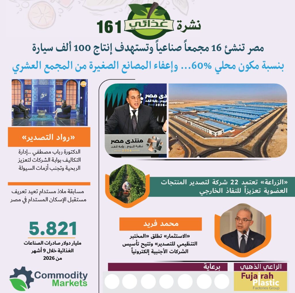 اقرأ في العدد 161 من نشرة غذائي + رواد التصدير 