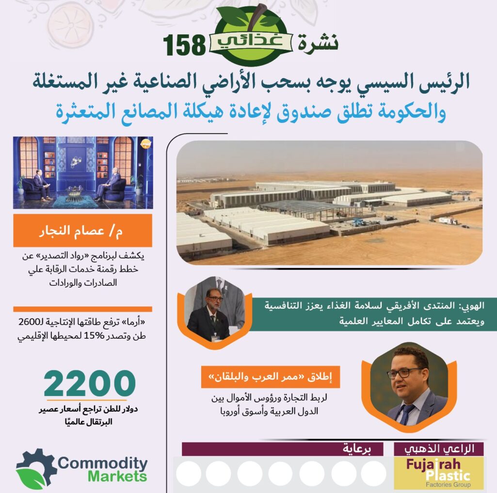 العدد 158 من نشرة غذائي برعاية شركة الفجيرة للصناعات البلاستيكية وبرنامج رواد التصدير 